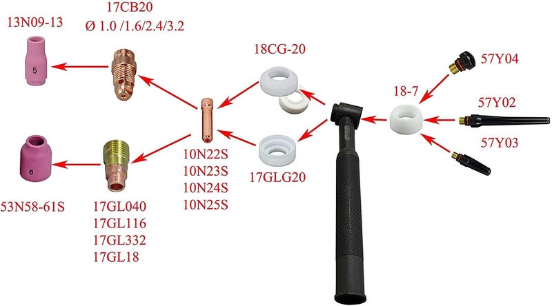 RIVERWELD TIG Stubby Gas Lens Collet Bodies 17GL332 10N24S 3/32'' 2.4mm Assorted size kit for QQ300 PTA DB SR WP 17 18 26 TIG Welding Torch 20pcs - Image 3